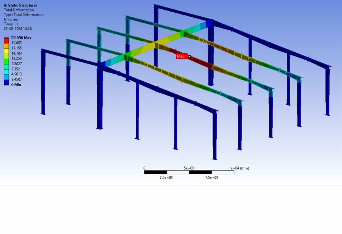 Structural Analysis Service